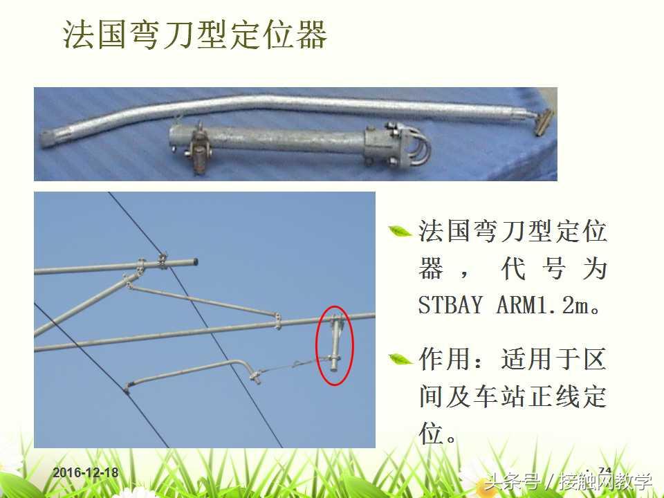 史上最全接触网零部件手册