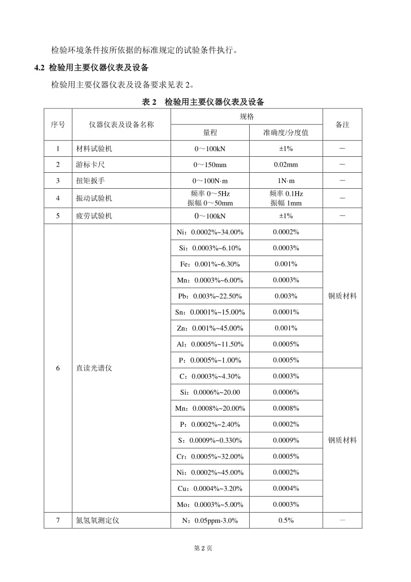 GTCC-082-2018 电气化铁路接触网零部件-整体吊弦