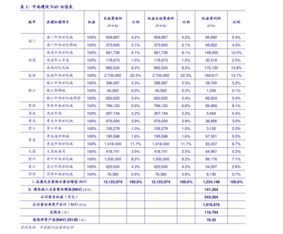 \xe9\x93\x81\xe8\xb7\xaf\xe5\x9f\xba\xe5\xbb\xbaetf(\xe9\x93\x81\xe8\xb7\xaf\xe5\x9f\xba\xe5\xbb\xba)